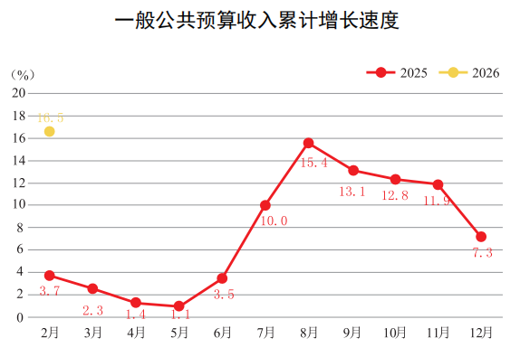 十大博彩正规平台