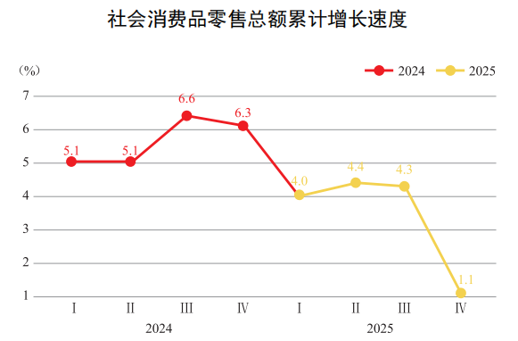 十大博彩正规平台
