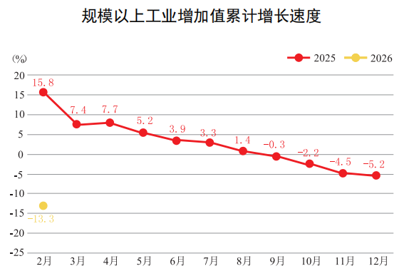 十大博彩正规平台