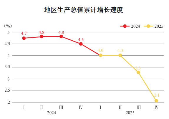 十大博彩正规平台